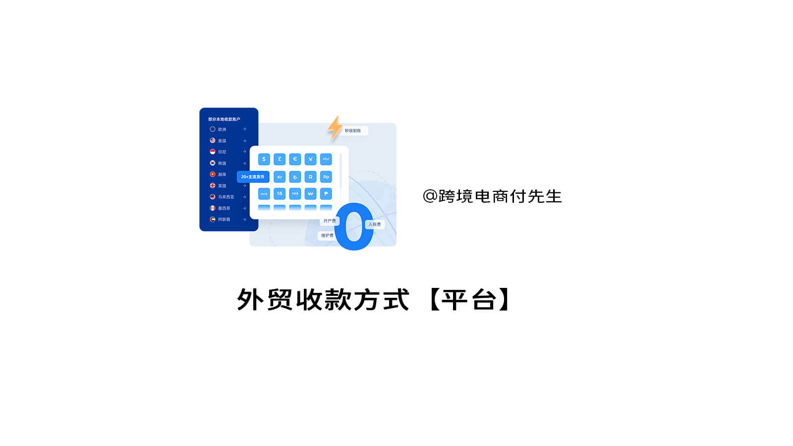 外贸收款方式【收款平台】