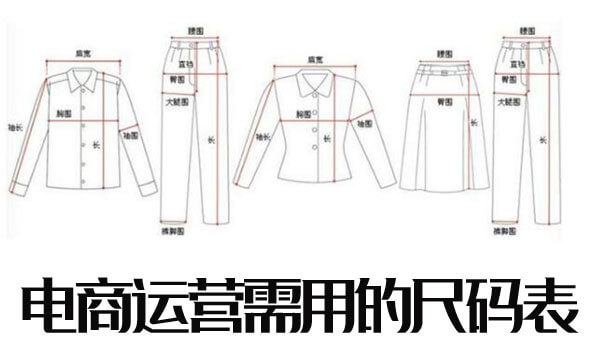 电商运营尺码对照表