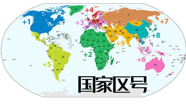 国家手机区号 whatsapp添加必备